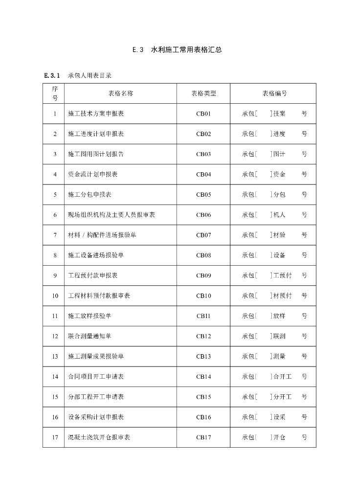 水利工程施工常用表格
