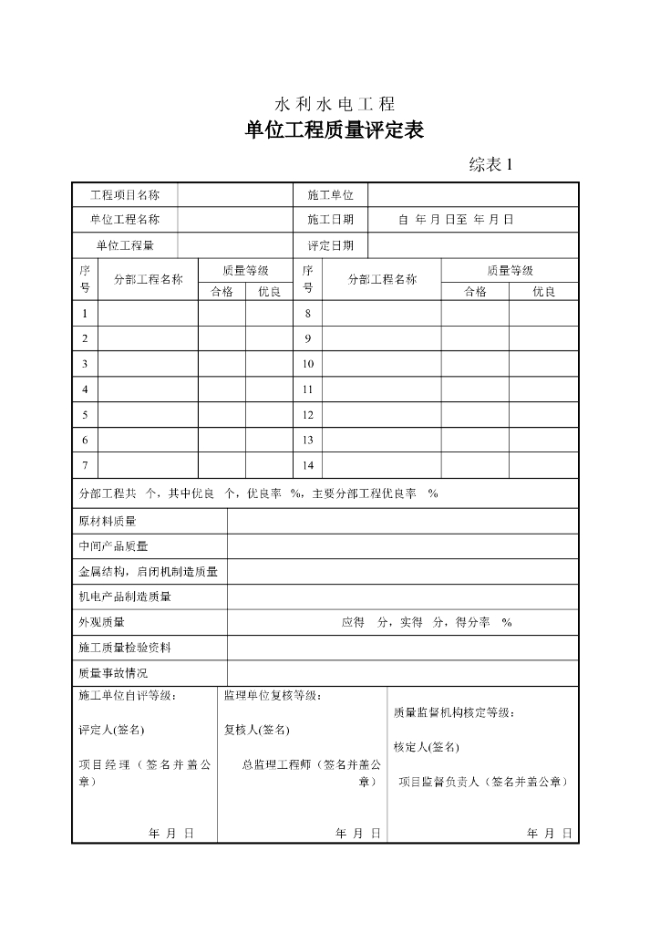 水利全套质检表格