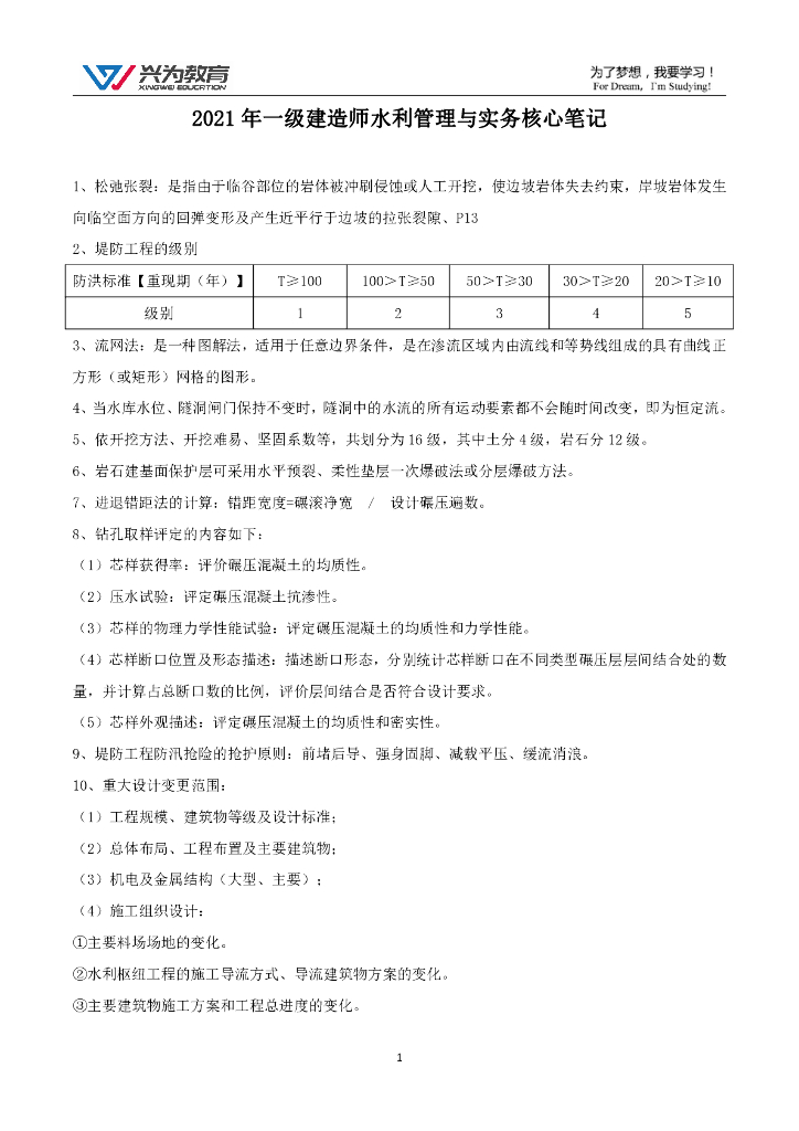 2021年一建水利管理与实务核心笔记PDF(21P)