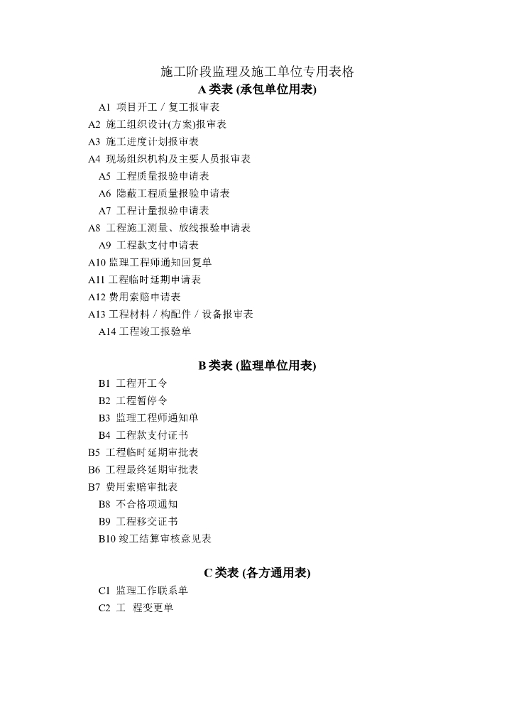 土地开发整理工程施工阶段监理及施工员专用表格