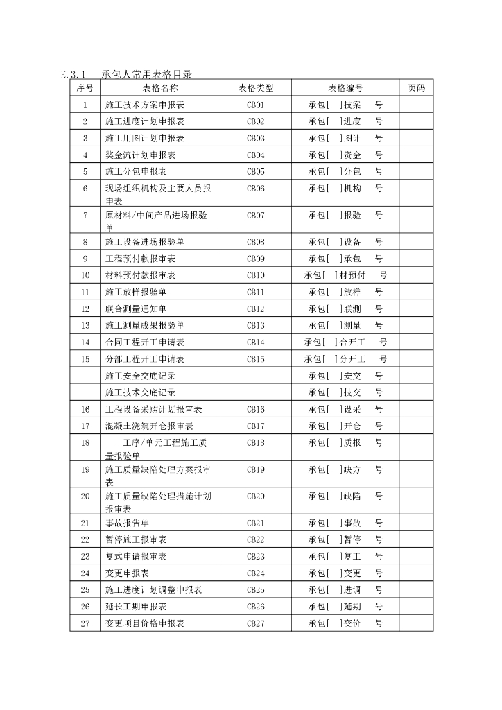 水利工程监理常用表格样表