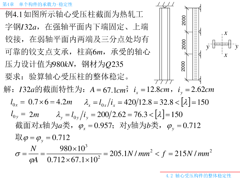 单个构件的承载力-稳定性验算例题（PDF，58页）