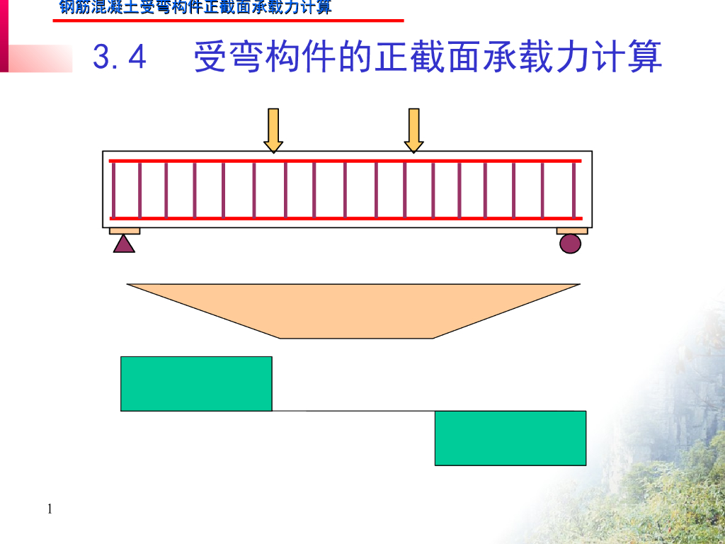 钢筋混凝土受弯构件的正截面承载力计算（PPT，192页）