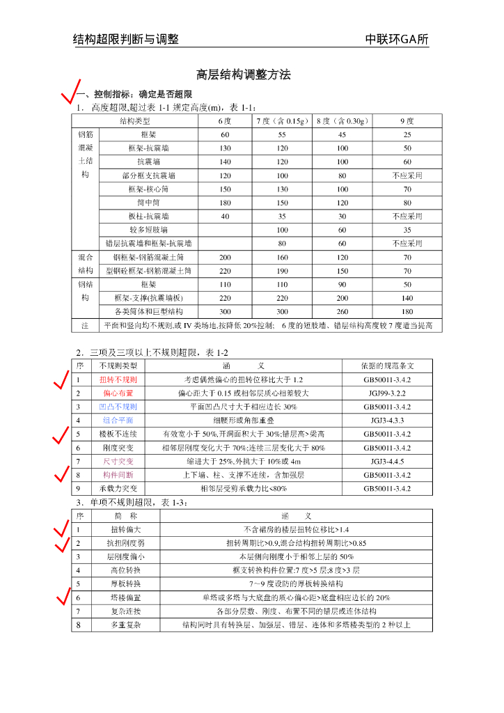 高层结构超限判断与调整方法