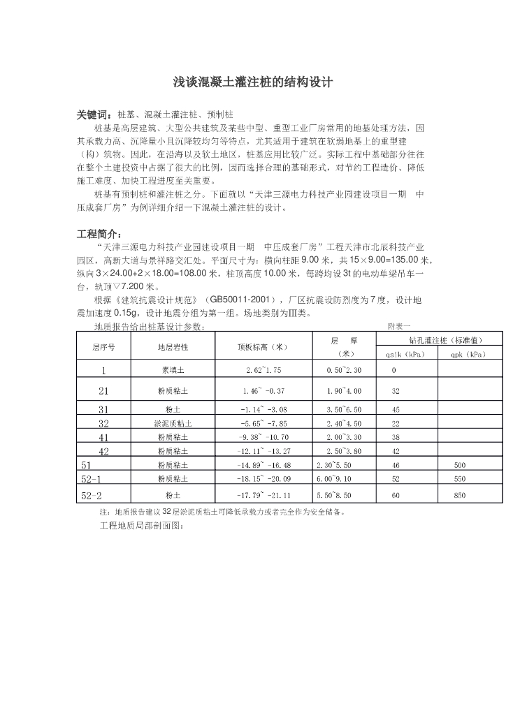 中压成套厂房混凝土灌注桩结构设计计算书