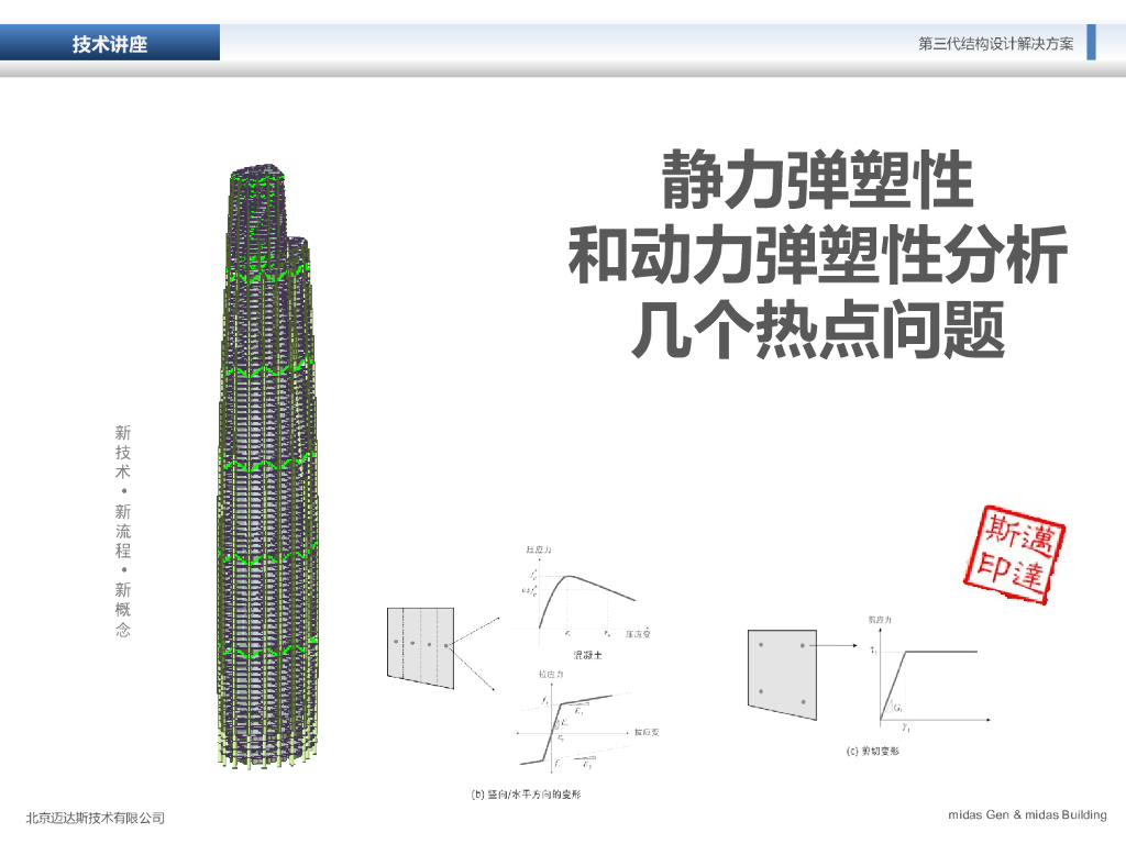 静力弹塑性和动力弹塑性几个热点问题