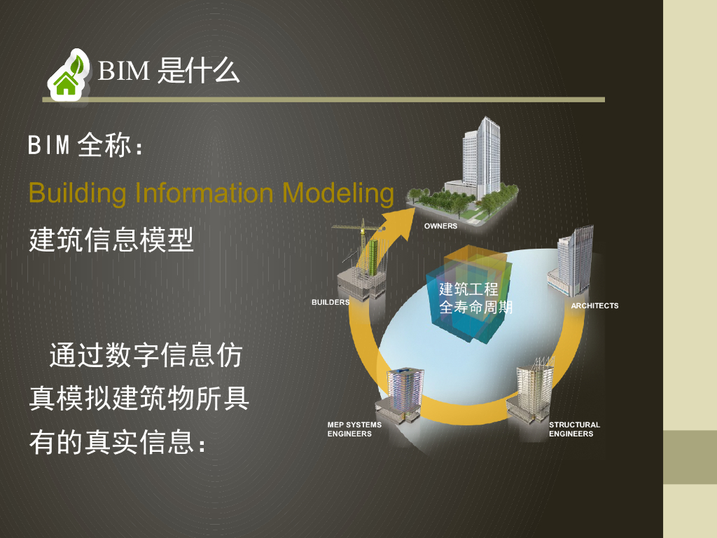 BIM软件介绍