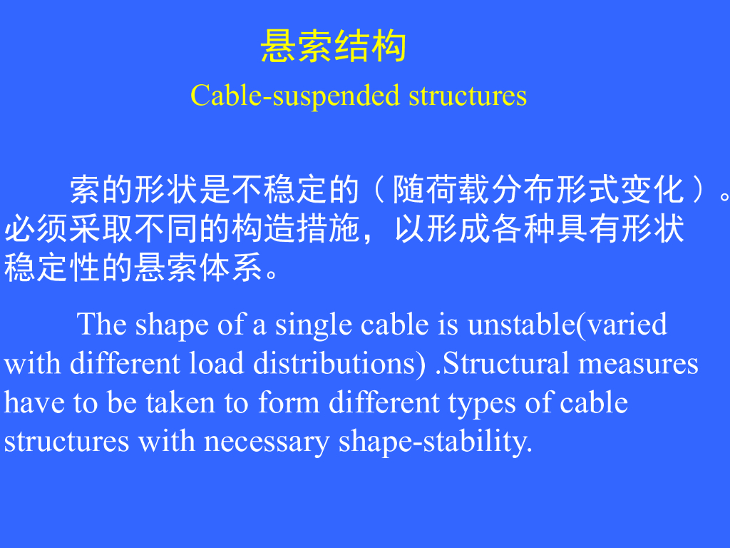悬索结构概述（PPT，65P）