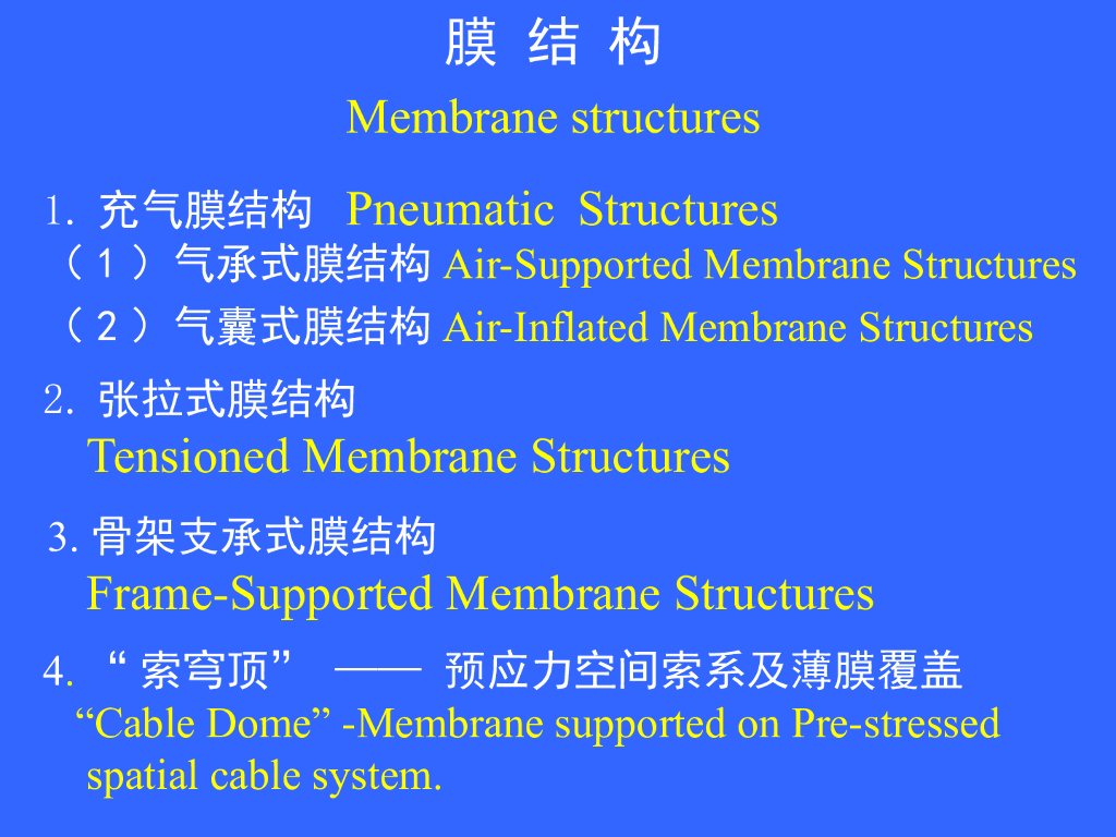 薄膜结构概述（PPT，41P）