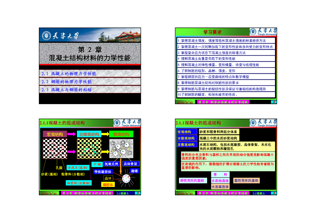 混凝土结构材料的力学性能（84P）
