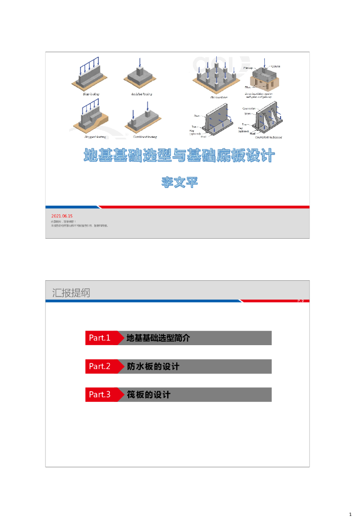 [名企]地基基础选型与基础底板设计2021+47P