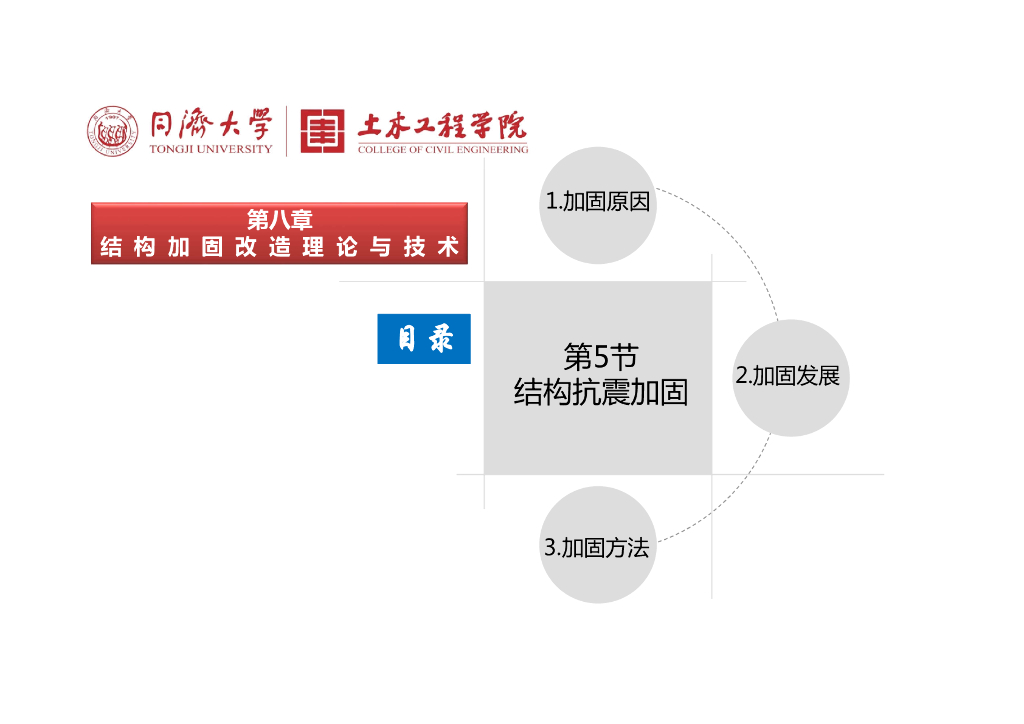 [高校]结构抗震加固培训讲义256P