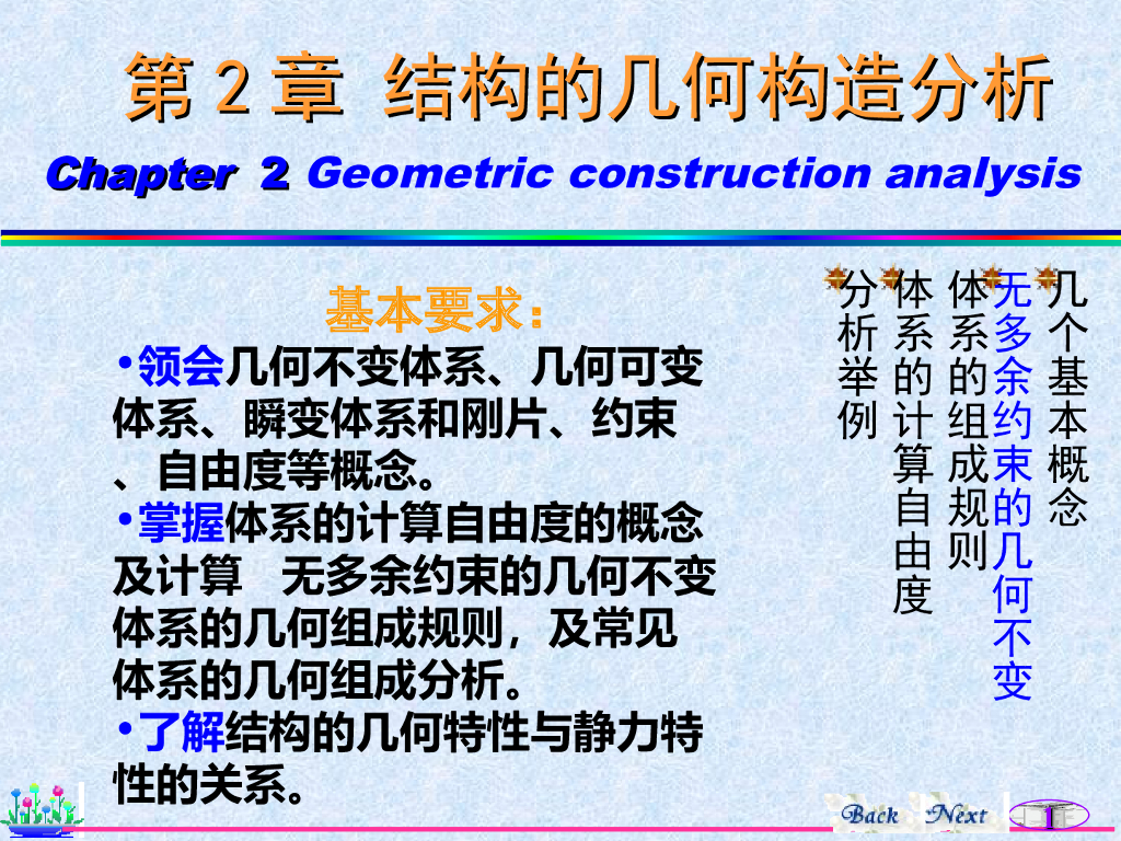 几何构造分析PPT（85页）