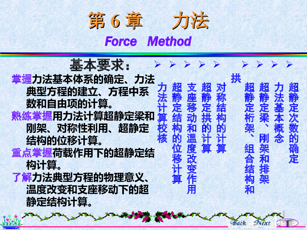 力法知识讲解PPT（89页）