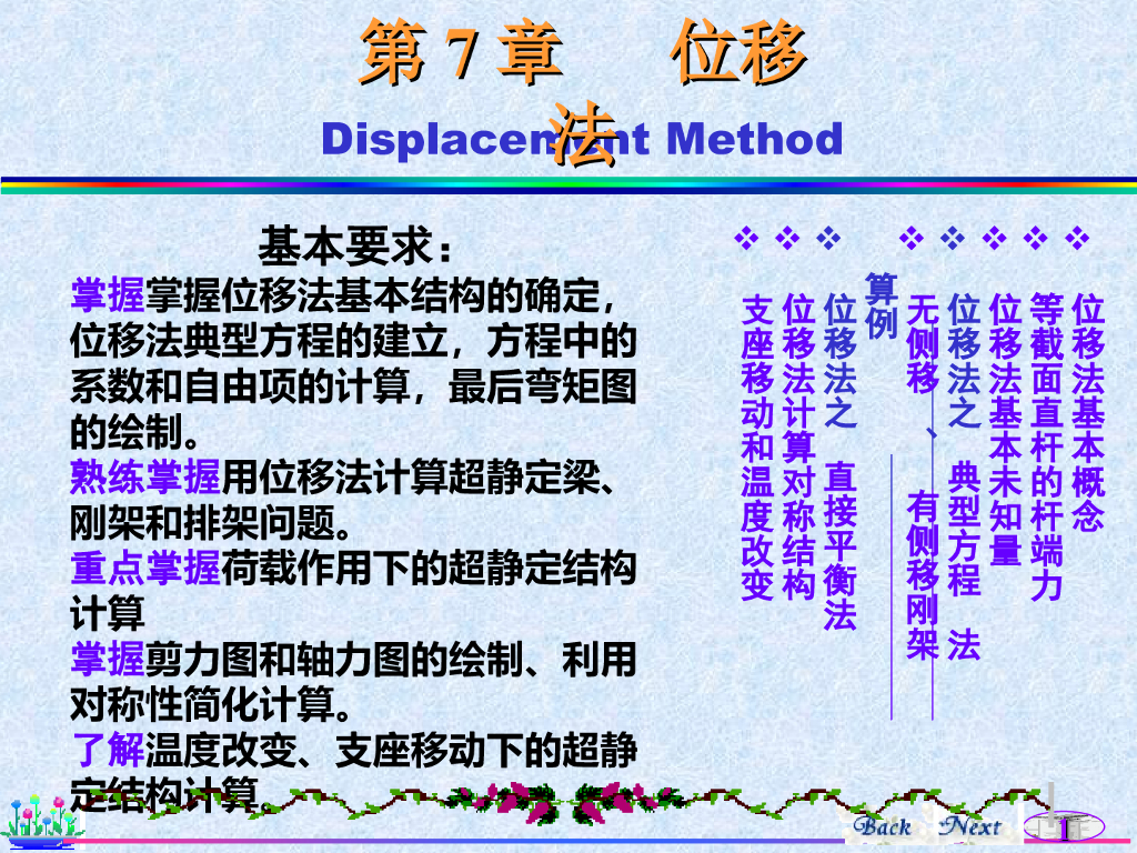 位移法知识讲解PPT（127页）