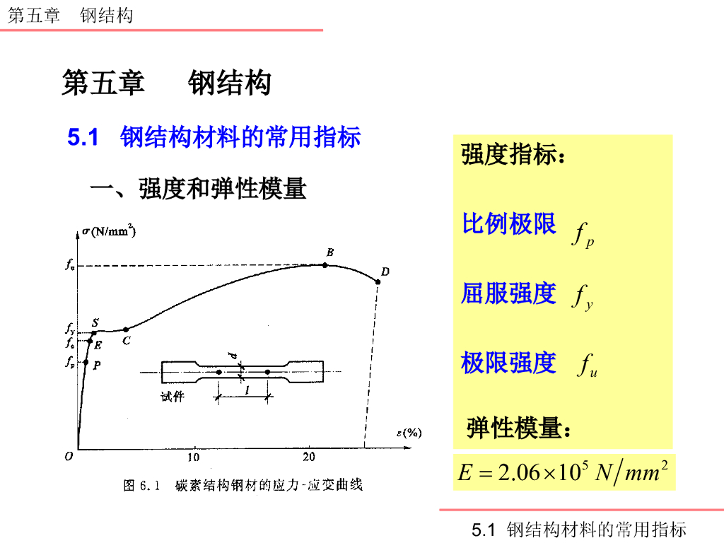 钢结构知识讲解PPT（64页）