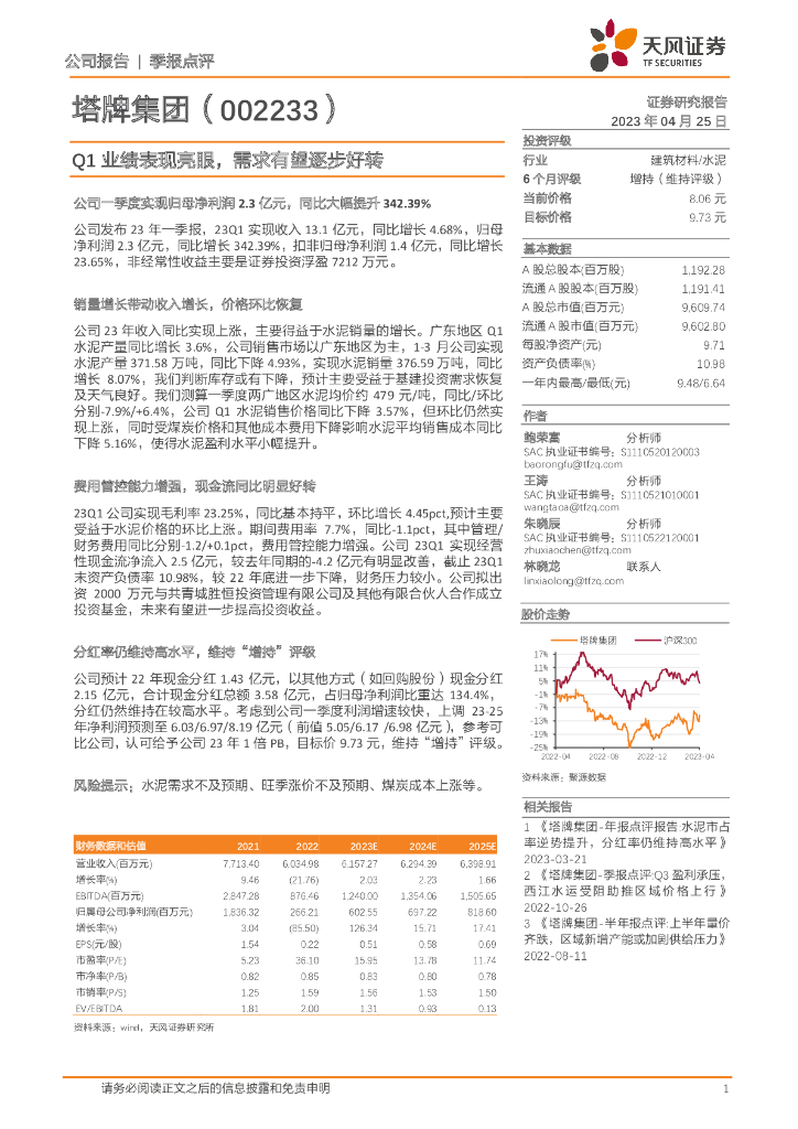 天风证券：塔牌集团（002233）-Q1业绩表现亮眼，需求有望逐步好转