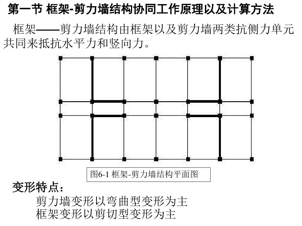 框架剪力墙结构设计