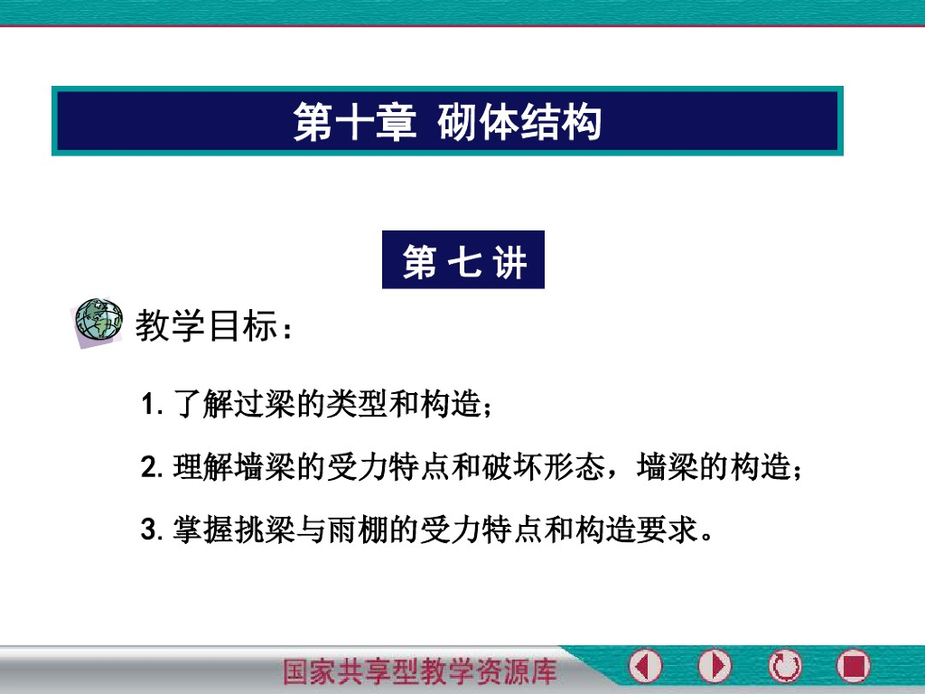 砌体结构-过梁、墙梁、挑梁、雨篷