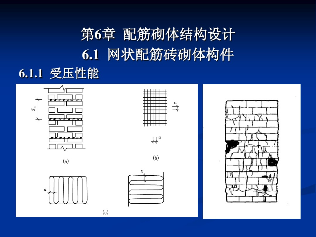 配筋砌体结构设计（pdf,共54页）