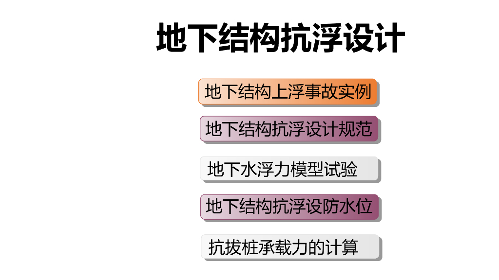 地下结构抗浮设计（PPT，共44页）