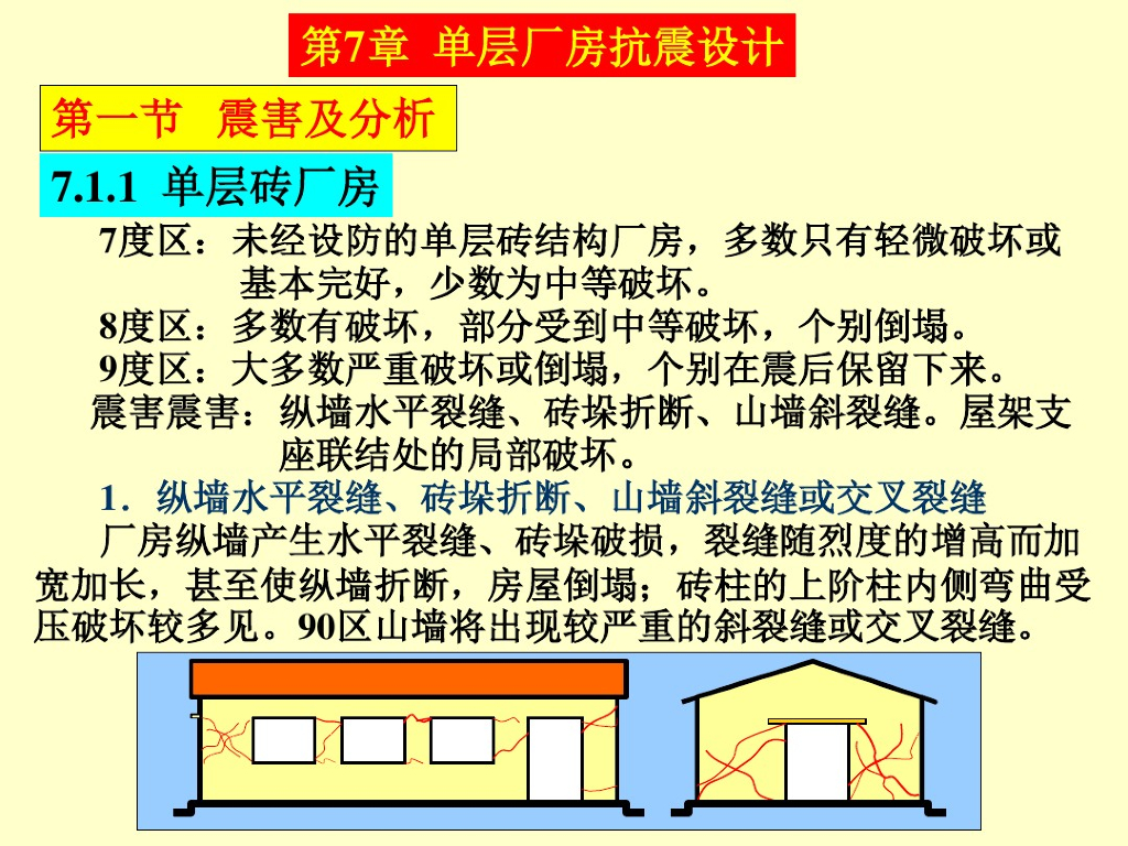 单层厂房抗震设计（PDF，共43页）