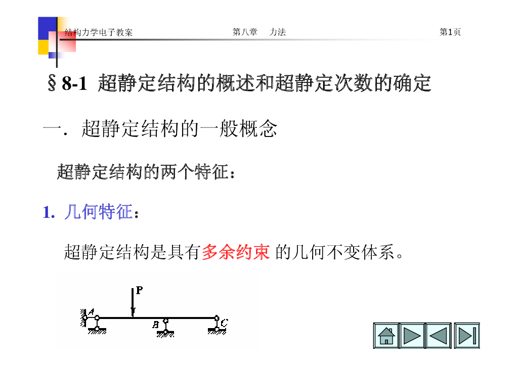 超静定次数的确定（PPT，14页）