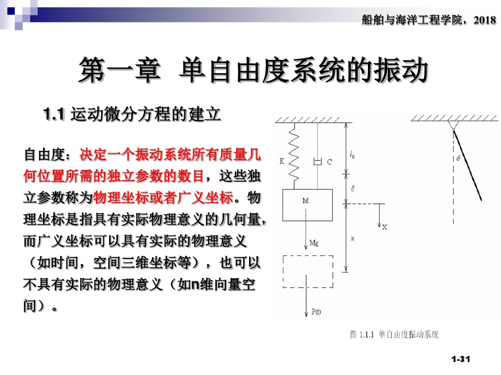 单自由度系统的振动（PDF，共31页）
