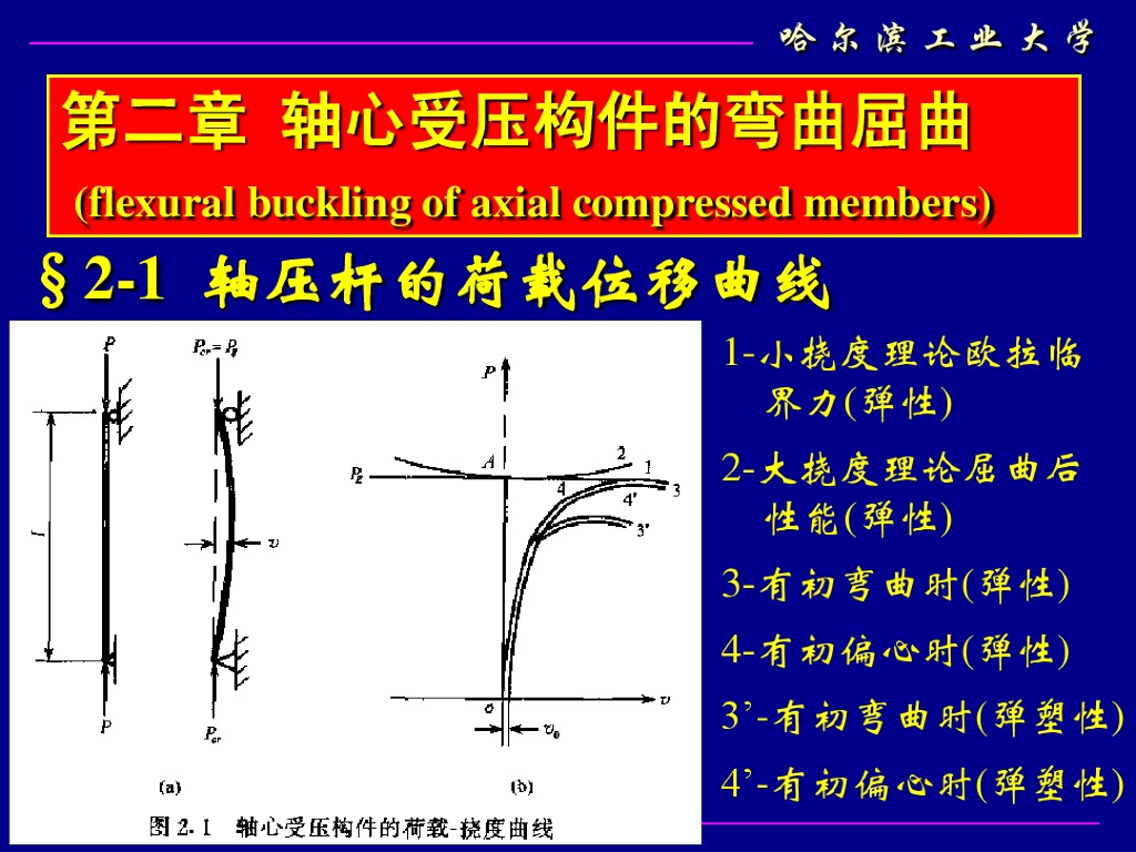 轴心受压构件的弯曲屈服（PDF,共91页）