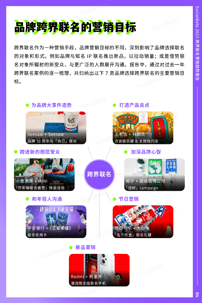 SocialBeta：2023跨界联名营销趋势报告_第8页