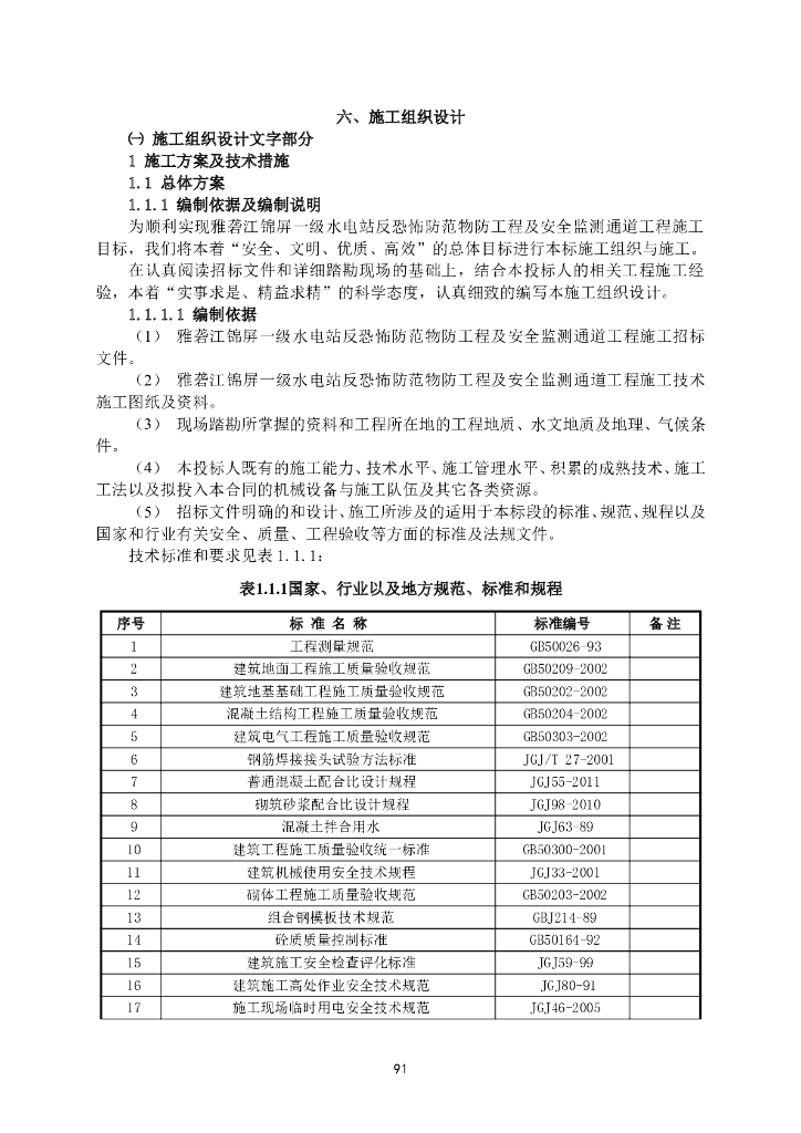 锦屏水电站反恐怖防范物防工程及安全监测通道工程施工组织设计
