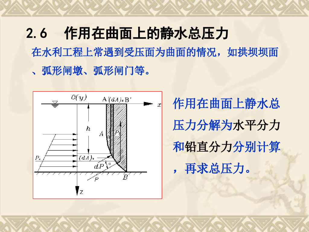 水力学系统讲义第二章(3)-水静力学