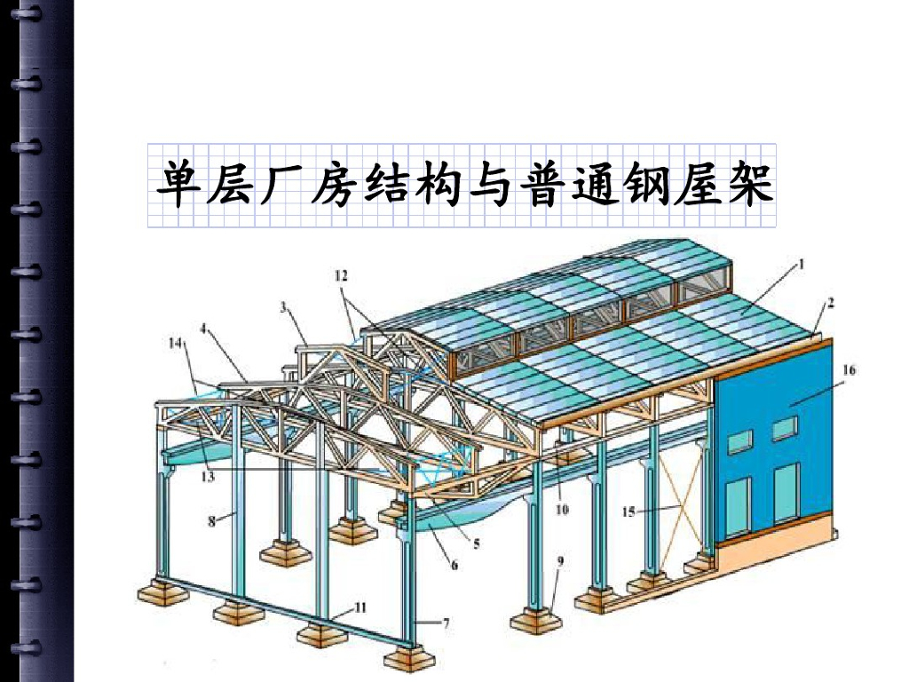 单层厂房结构与普通钢屋架（PDF，共204页）