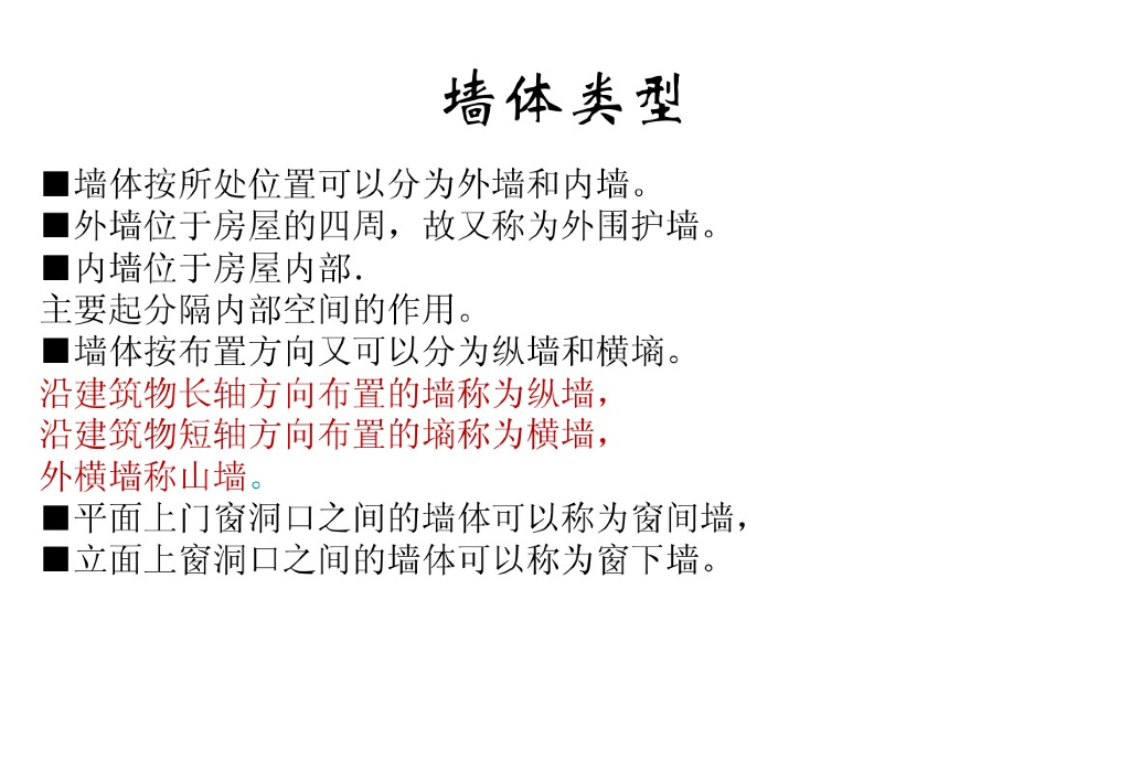 墙体的结构构造知识（PDF，71页）