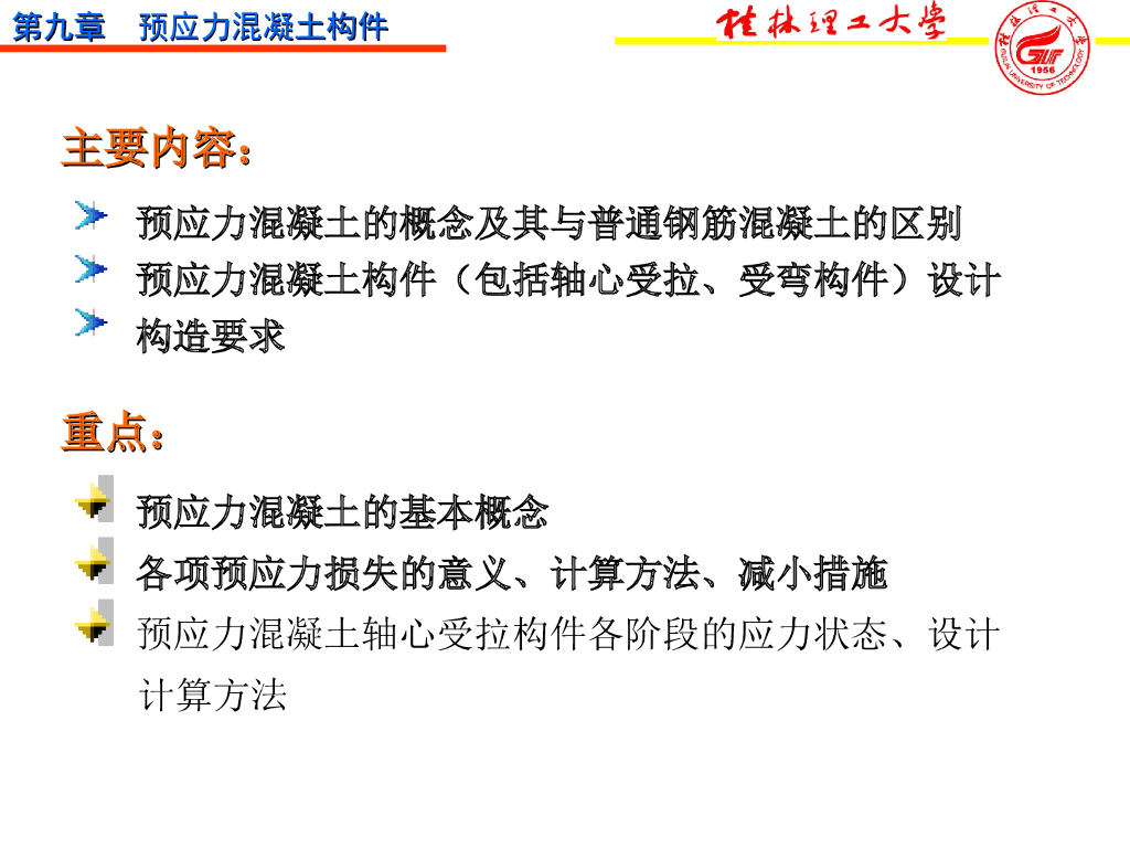 预应力混凝土构件（图文并茂，PPT，92页）