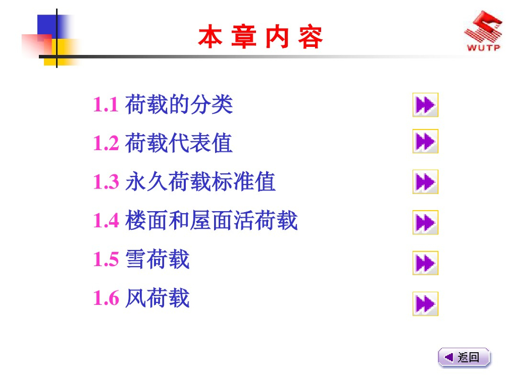 建筑结构荷载规范详细讲解（PDF,共34页）