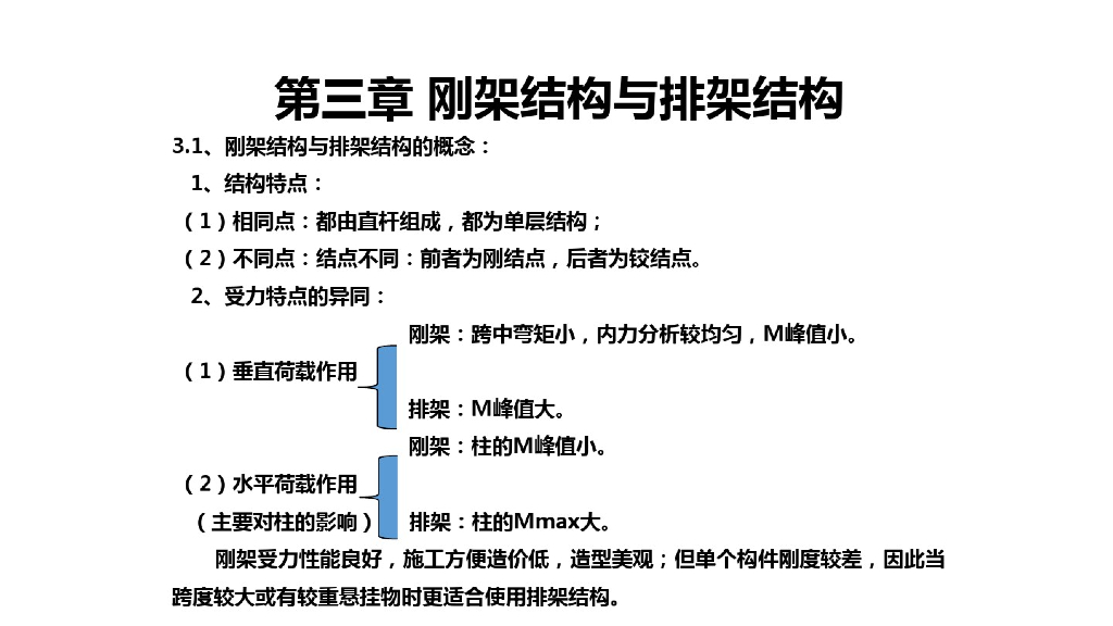 刚架结构与排架结构