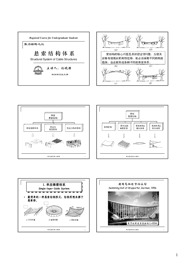 悬索结构体系-Structural System of Cable Structures