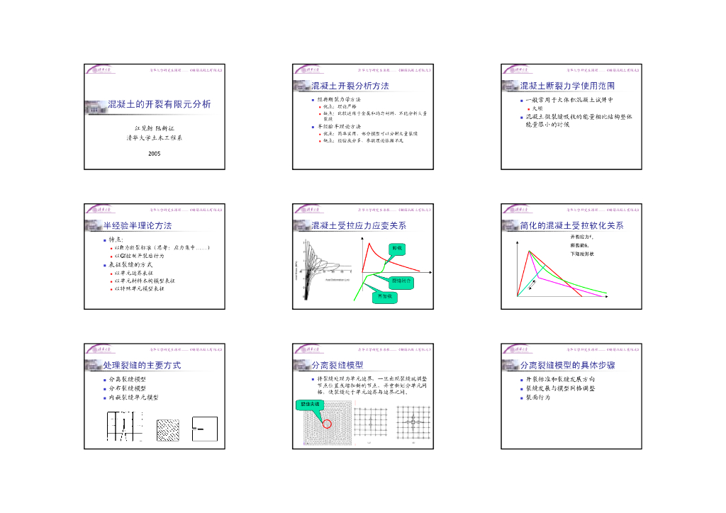 混凝土的开裂有限元分析