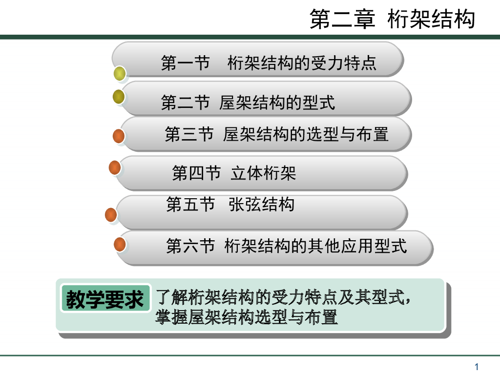 建筑结构选型-桁架结构