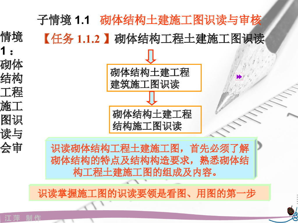 砌体结构土建施工图识读与审核（PPT，32页）