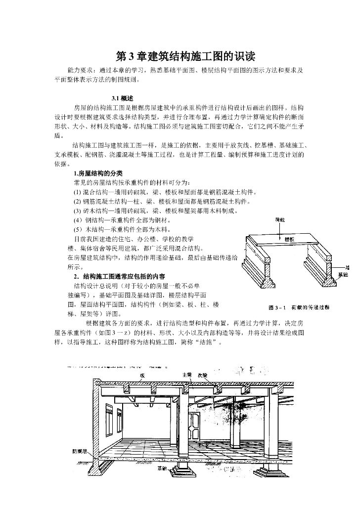 建筑结构施工图的识读（word，14页）