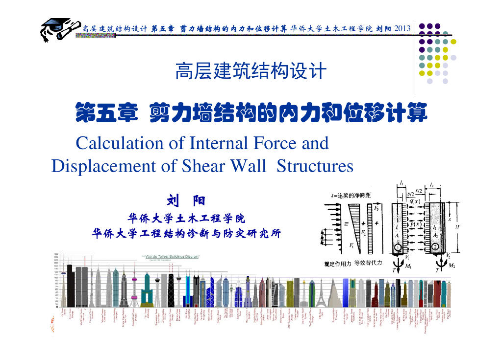 剪力墙结构的内力和位移计算（PDF，77页）