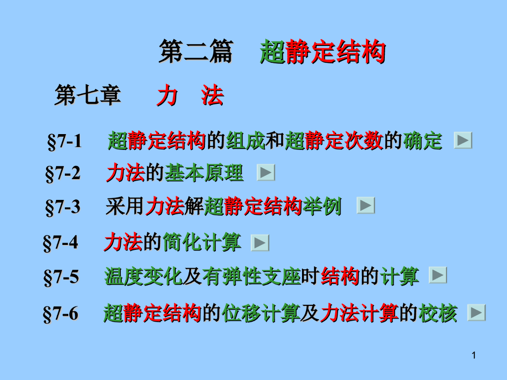 结构力学力法的计算（122页）