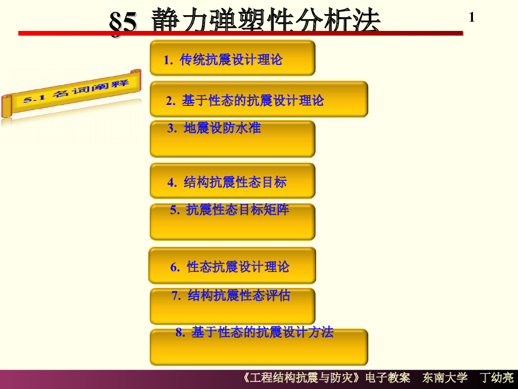 工程结构抗震分析-静力弹塑性分析法（PPT，44页）