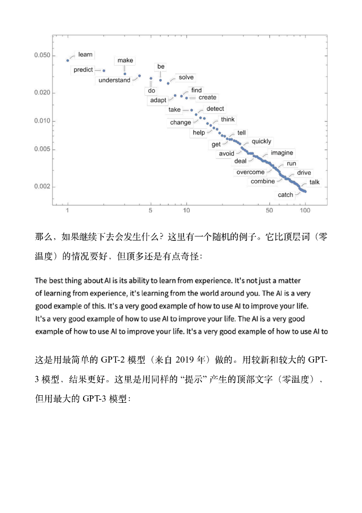 107页万字干货：ChatGPT的工作原理_第7页