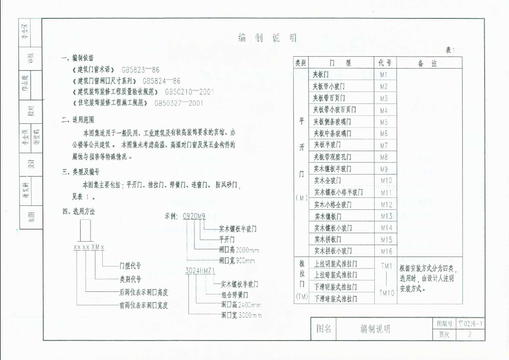 汽车电子电气架构设计_第2页