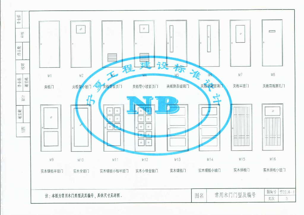 汽车电子电气架构设计_第5页