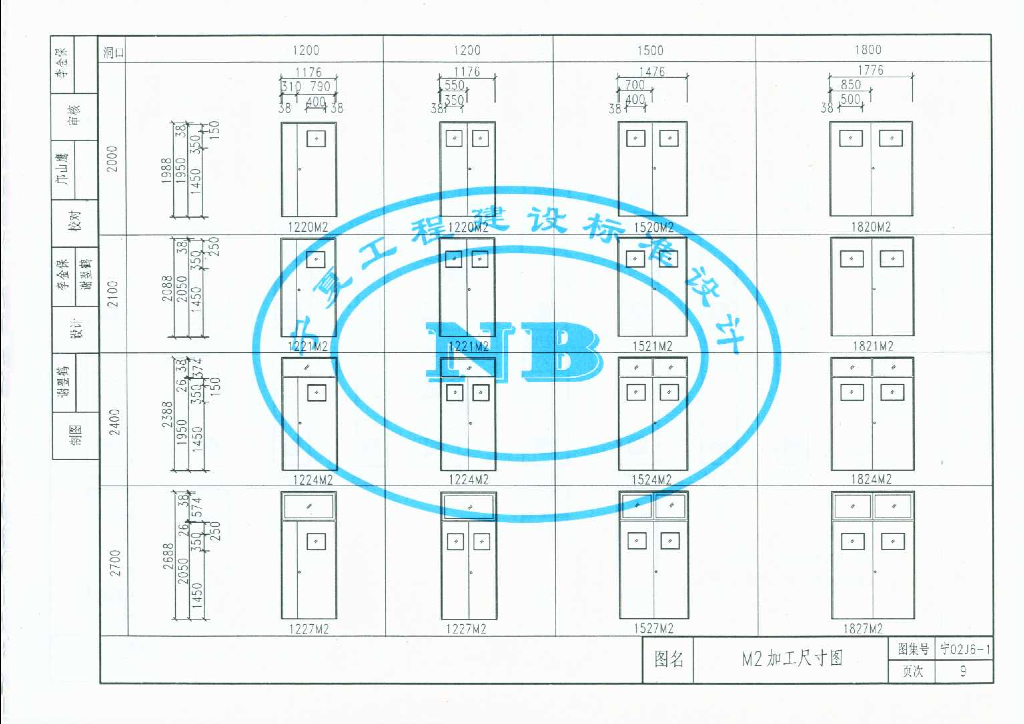 汽车电子电气架构设计_第9页