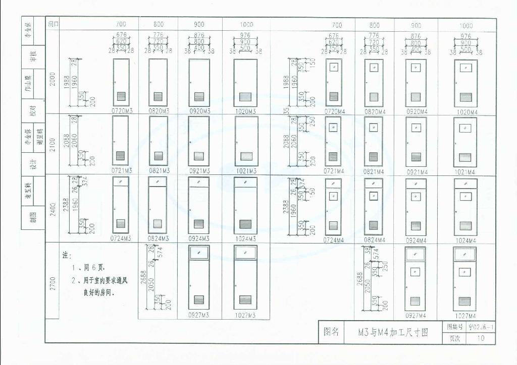 汽车电子电气架构设计_第10页